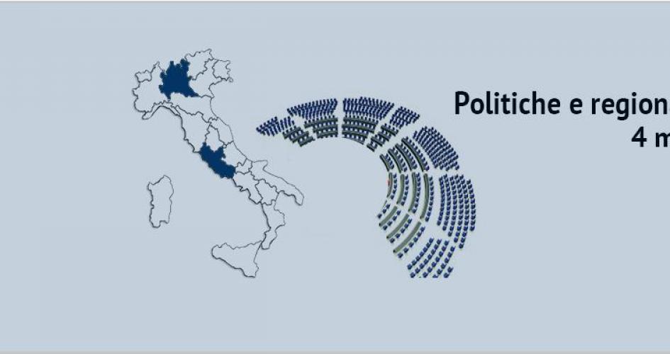 Interview om Italien op til parlamentsvalget